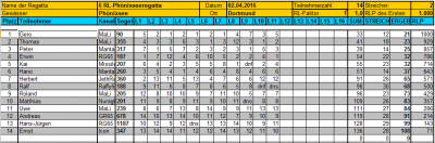 Endergebnis-6-RG.PNG
