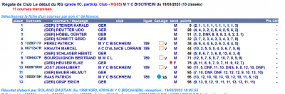 Ergebnis.PNG (47.79 KiB) 4538-mal betrachtet Ergebnis.PNG