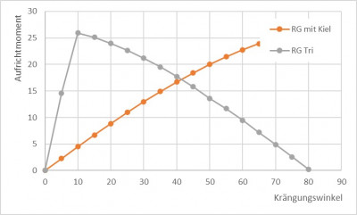 WhatsApp Image 2024-07-11 at 23.19.15.jpeg (36.58 KiB) 17102-mal betrachtet WhatsApp Image 2024-07-11 at 23.19.15.jpeg