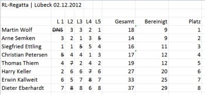 RL-02.12.2012.jpg