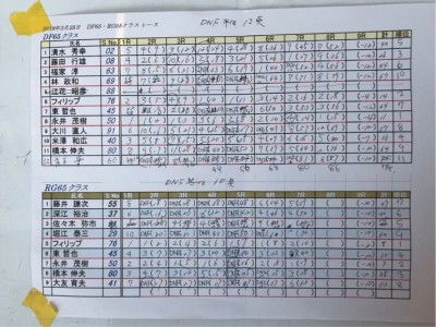 DF65_RG65_2018-03-25_result.jpg (102.14 KiB) 20099-mal betrachtet DF65_RG65_2018-03-25_result.jpg